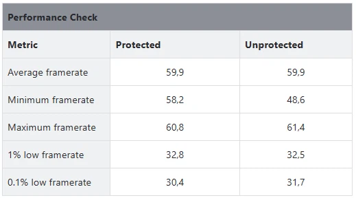 데누보]는 개발사 역량빨이 더 큰거 같음.jpg_2.webp
