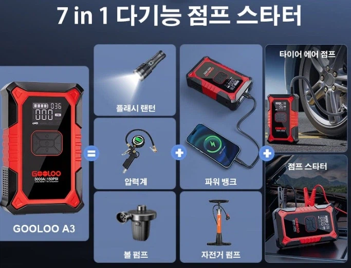 [쿠팡] GOOLOO A3 3000A점프스타터 보조배터리(66,560원/와우무료)_2.webp