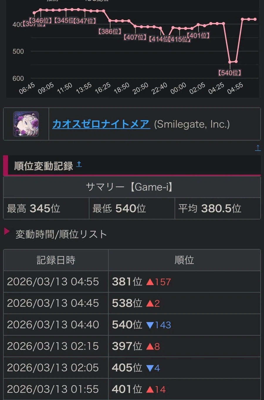 카제나) 근황_1.webp