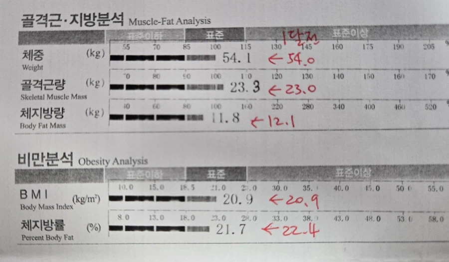 86년생 여자 인바디 2달차_1.webp