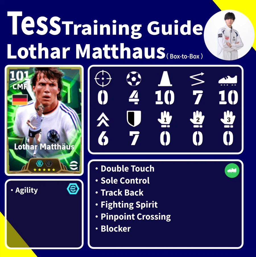 (육성)Tess 루메니게 마테우스 엔조 알바레즈 육성팁_1.webp