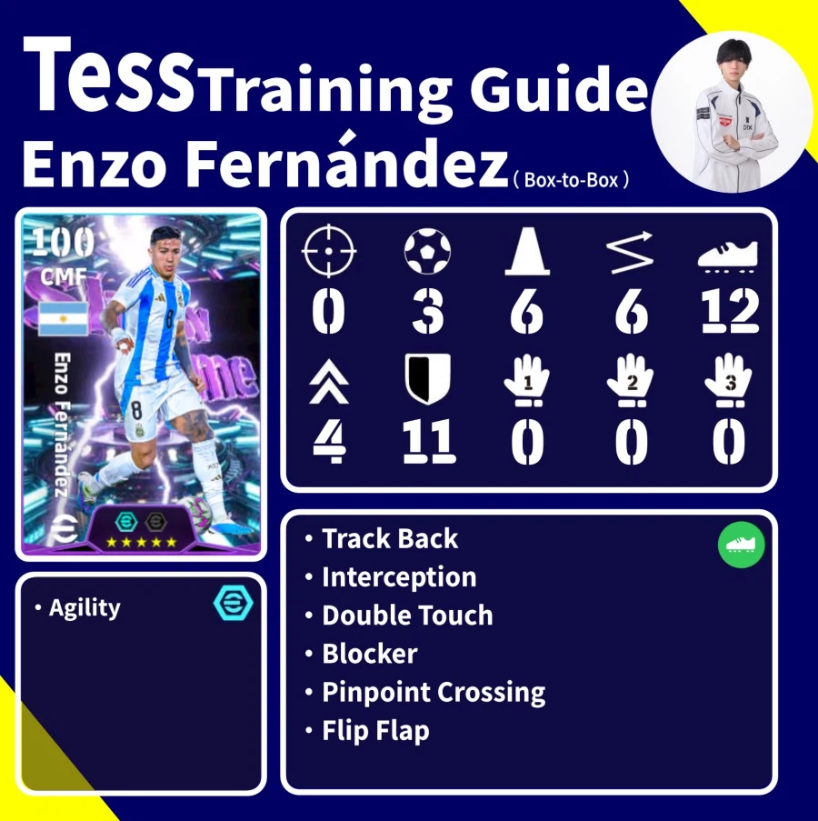 (육성)Tess 루메니게 마테우스 엔조 알바레즈 육성팁_3.webp