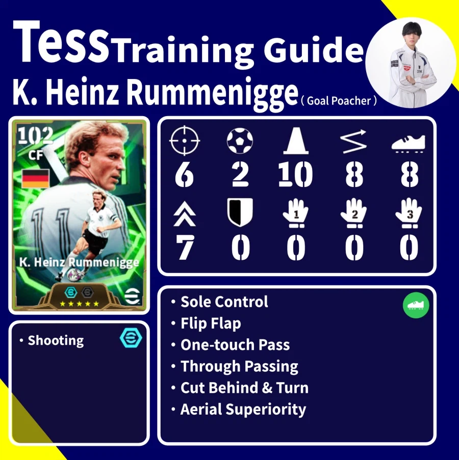 (육성)Tess 루메니게 마테우스 엔조 알바레즈 육성팁_4.webp