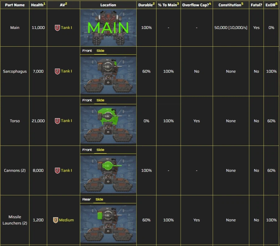 복스엔진 부위 정보 ( 부위 사진 수정 )_2.webp