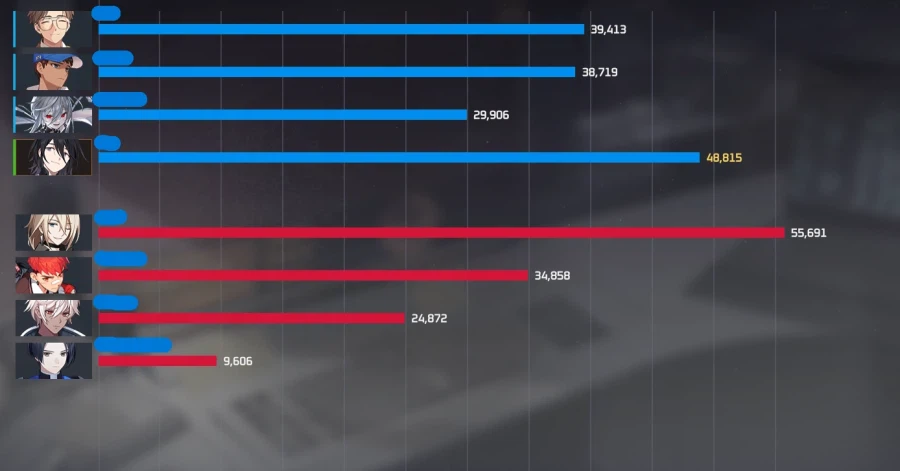 이터널리턴) 근딜 조련엔 역시 유민_1.webp