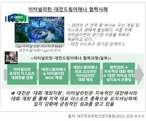 세금 슈킹으로 죽음의 문턱에서 살아난 국산PC겜_5.webp