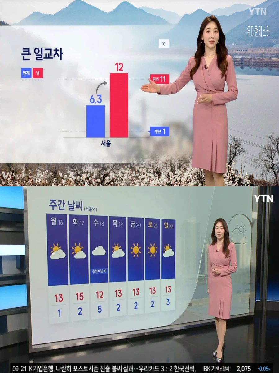 휴일, 큰 일교차(흐린 하늘, 대기질 다시 탁해져, 짙은 안개)_1.webp