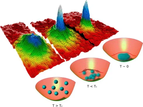 모든 입자들은 전부 파동이 된다.jpg_1.webp