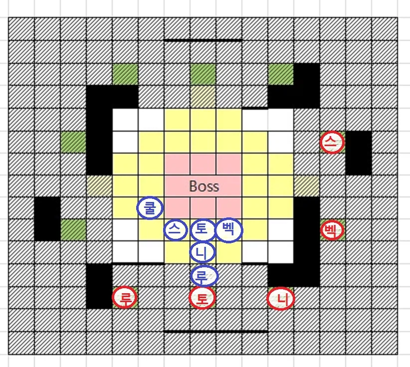 소전2) 22회차 흙먼지 1일차 물리(킬)/연소탁류(노킬) 택틱_6.webp