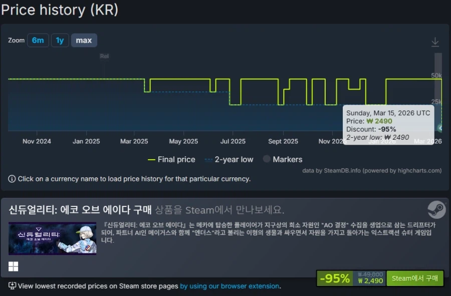 [스팀] 신듀얼리티: 에코 오브 에이다 (스탠다드) 95% 2,490원_1.webp