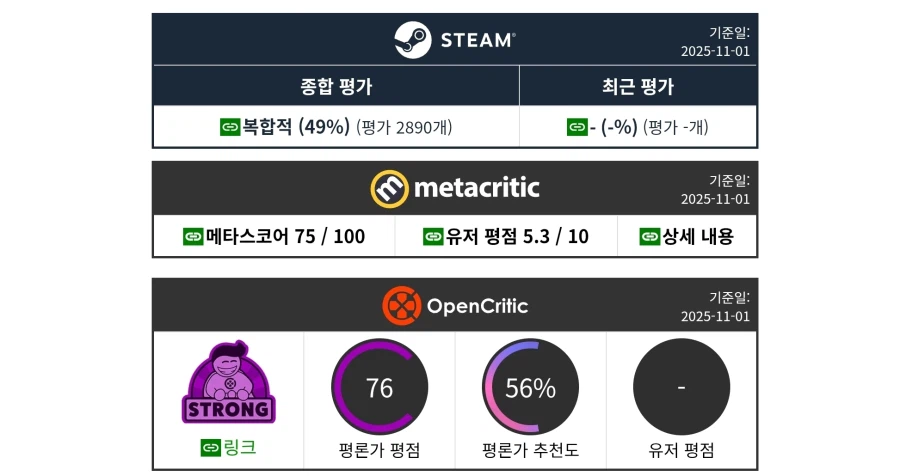 식물대좀비1 리마스터가 욕처먹은 이유_2.webp