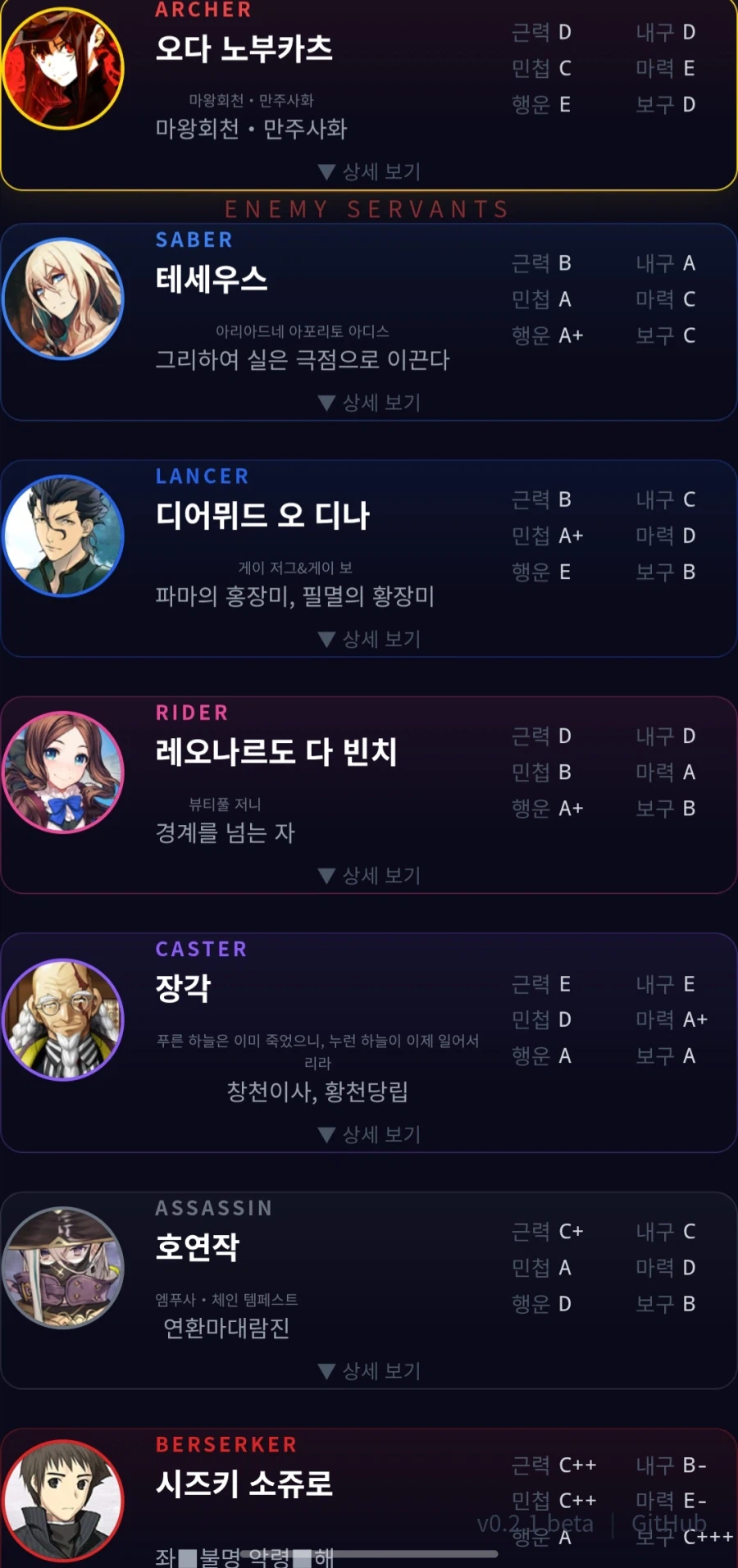 성배전선 시뮬_2.webp