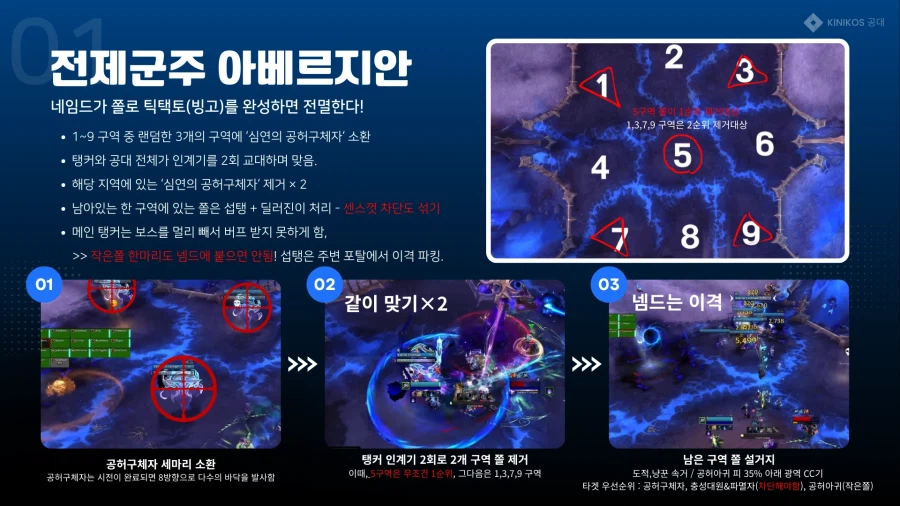 와우 한밤 시즌1 레이드 공략 정리 (베타 기준)_1.webp