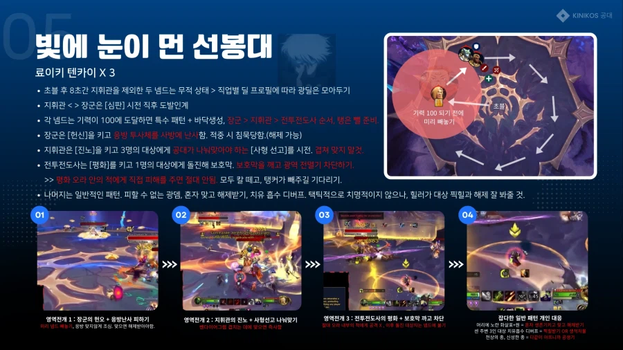 와우 한밤 시즌1 레이드 공략 정리 (베타 기준)_5.webp