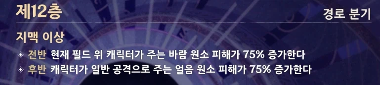 바뀐 나선 무지성 돌아보기_2.webp