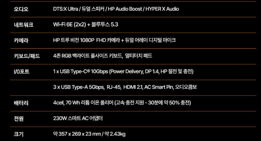 HP OMEN 16 게이밍 노트북 요거 어떤 것 같나요?_4.webp