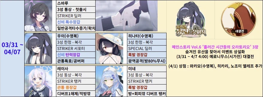 쿠로카게는 또 대결전 끝나자마자 바로 열릴 모양입니다_3.webp