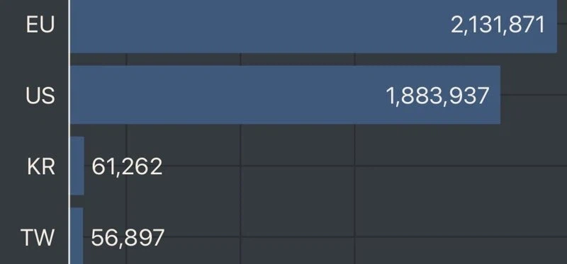 와우) 한와랑 대만은 언제 섭종해도 이상하지 않네_1.webp