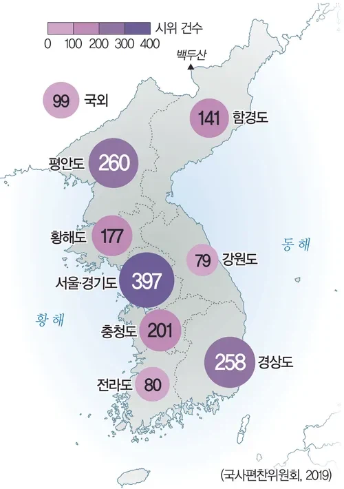 역사)대한민국 임시정부가 왜 유독 독보적인지 보자_2.webp