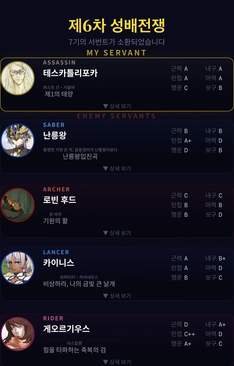 성배전쟁 시뮬 돌려봤는데_1.webp