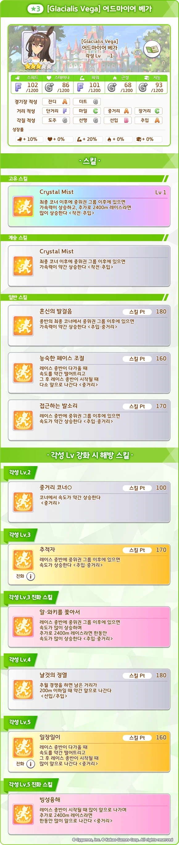 [우마무스메] 프리티 더비&서포트 카드 픽업 개최 안내 (4차 크리스마스 픽업)_4.webp