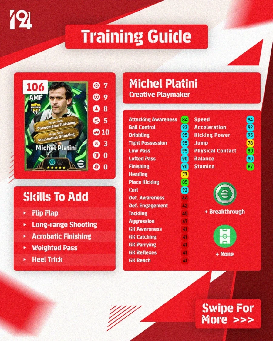 (육성) 인도미네이터의 육성 가이드 (플라티니, 도나도니, 알베르티니)_1.webp