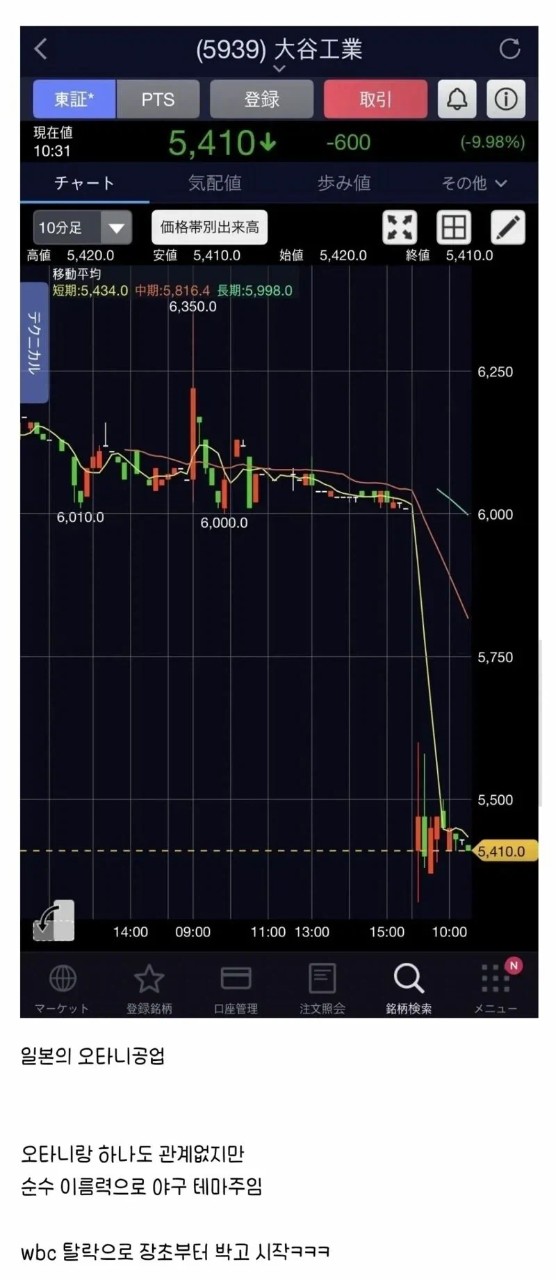 오타니 일본 주식 근황_1.webp