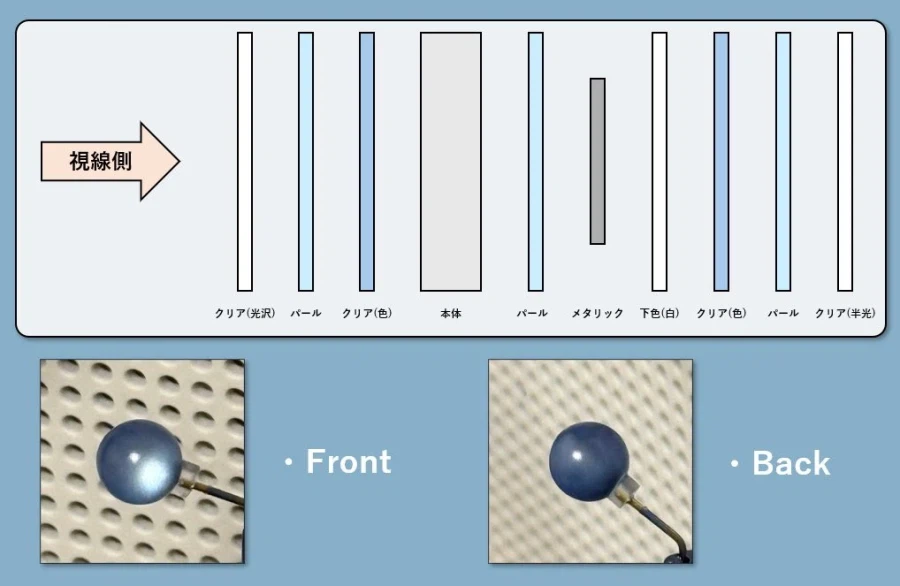 [원신] 푸리나 피규어 제작기 – 물과 빛으로 표현한 프리나의 내면_16.webp