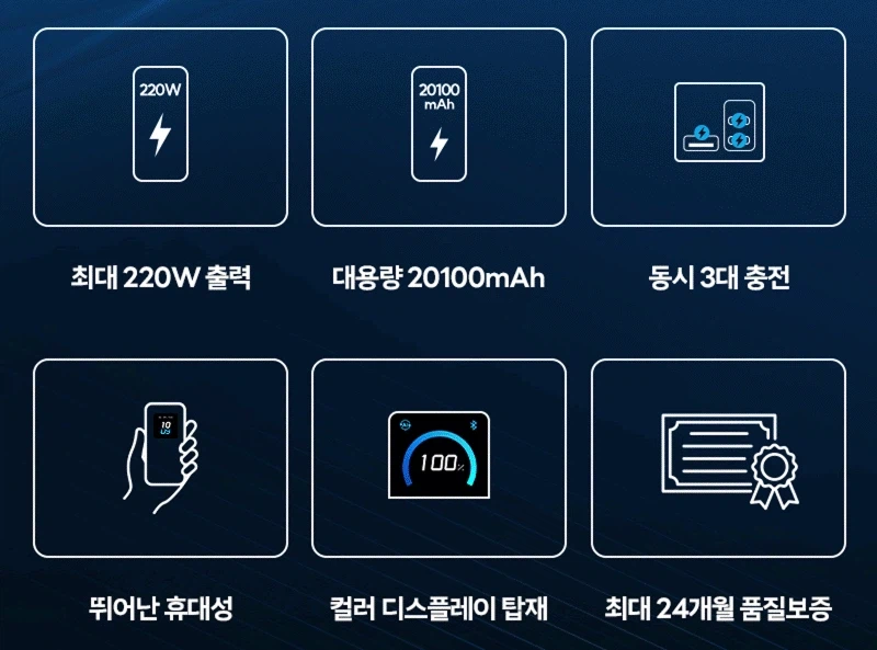 [알리] 앤커 프라임 파워뱅크 20100mAh 220W (103,763원/무료)_2.webp