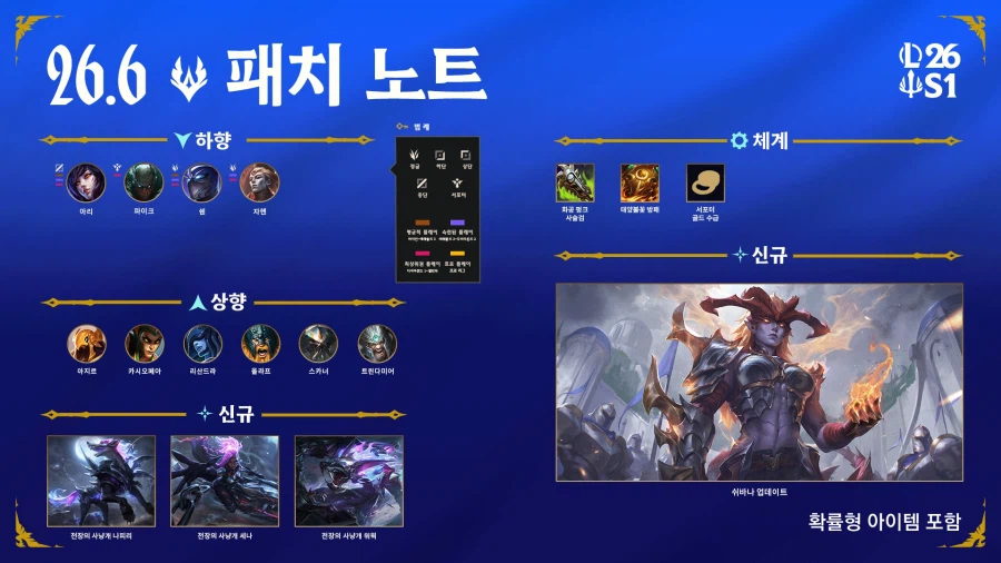 리그 오브 레전드 26.6 패치 노트_2.webp