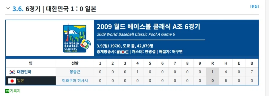 WBC) 지금봐도 양국가에게 정신병 그 자체였던 결과_2.webp
