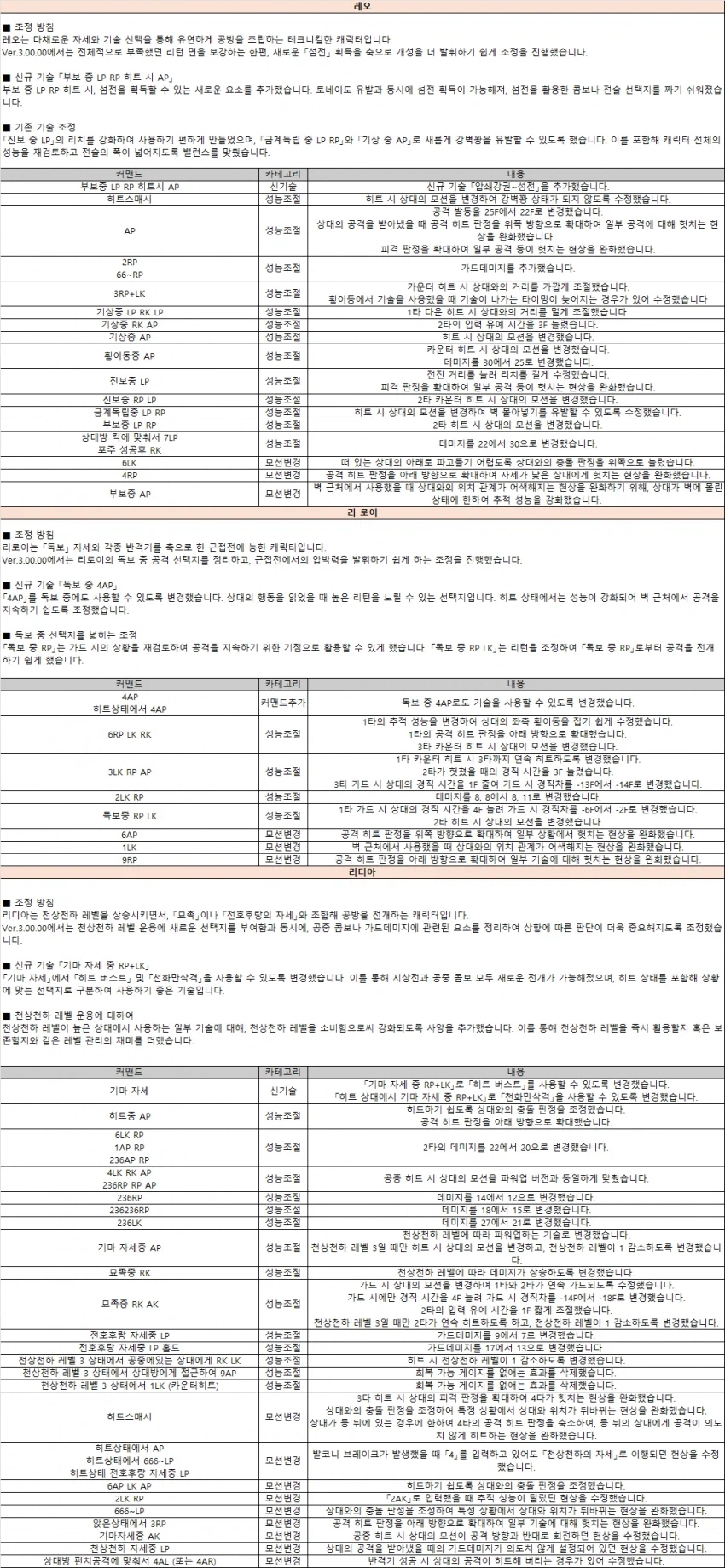 시즌3 패치노트 캐릭별 변경 내용(한글)_10.webp