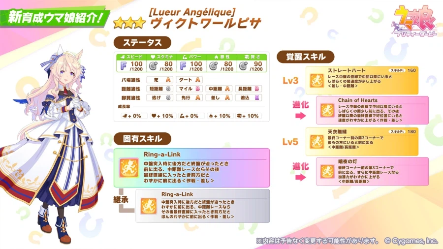 말딸) 피사 성능은 좀 애매해보이는데_1.webp