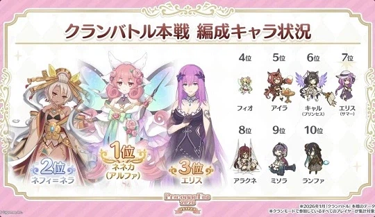 [프린세스커넥트] 3월 19일(목) 업데이트 안내 (네네카 알파 등장)_2.webp