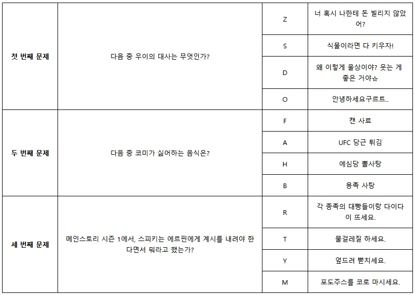 트릭컬)에피드 : 이번에 글로볼에 실장된 스토리 보셧죠!!!!_2.webp