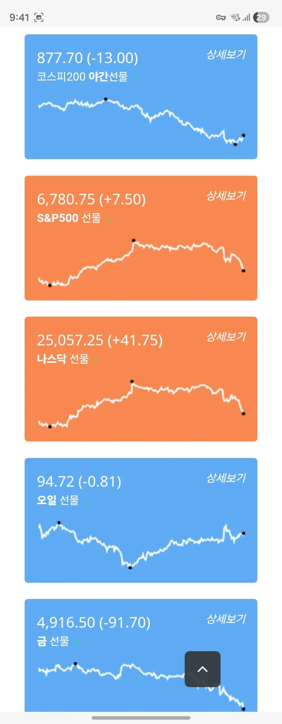 주식) 분위기 메롱이네..._1.webp