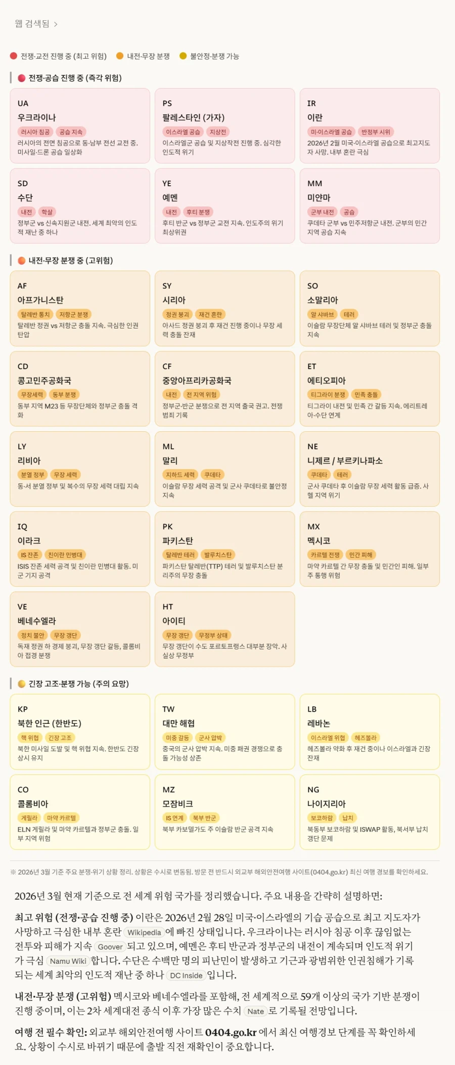 트럼프는 들쑤시고 다니고 지맘대로 종전했다 선언 후 다시 들쑤실듯_1.webp