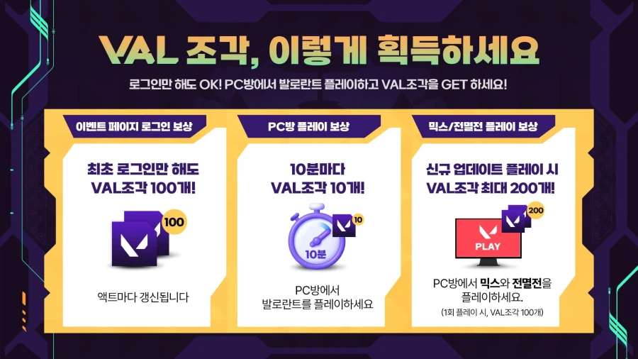 [발로란트] (3/19~4/28) 돌아온 PC방 VAL조각 이벤트 안내_2.webp