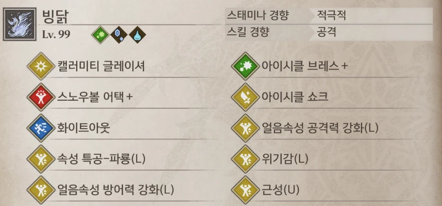 그래서 뭘 키워야 되는가! 제일 쎈 유전자 조합과 추천_6.webp