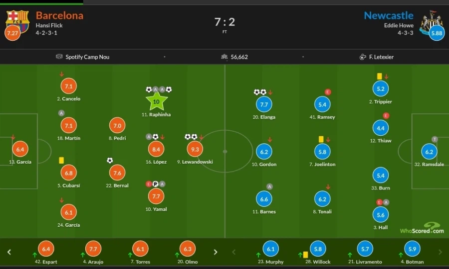 3월 18~19 챔스 경기 평점_5.webp