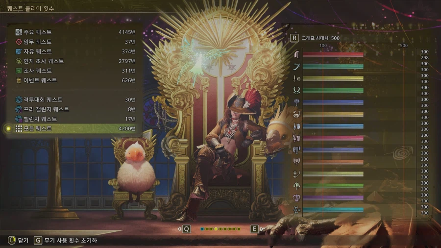 역전왕 알슈 챌린지 & 와일즈 발매 1년 후 졸업_1.webp