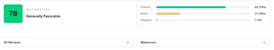 지금까지 올라온 붉은사막 메타크리틱 전체 간단 리뷰 모음 - 94개 78점_1.webp