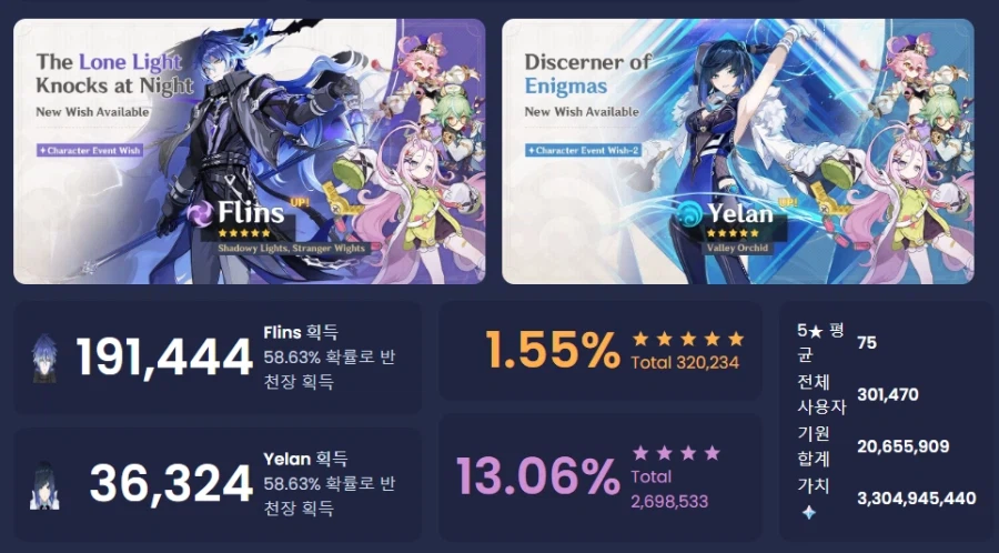 원신) 바르카 거의 안뽑았네_2.webp