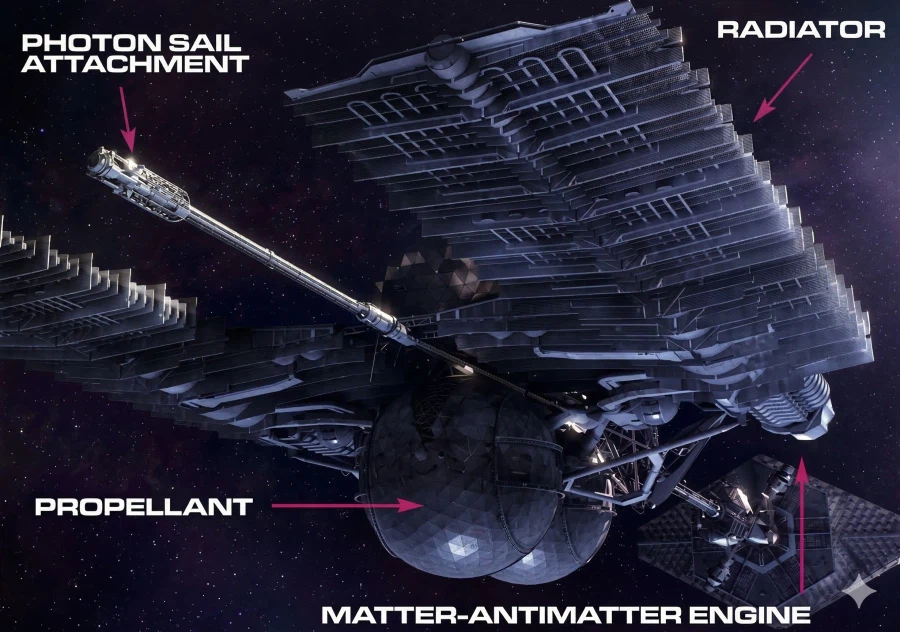 SF) 영화 아바타 인류 성간우주선의 독특한 가감속 방법._1.webp