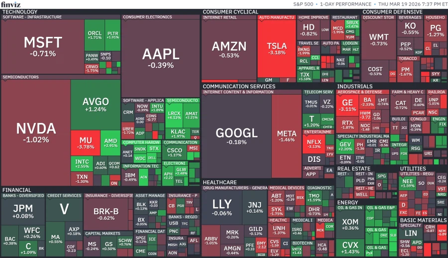 오늘의 S&P500맵과 각종 히트맵들_1.webp