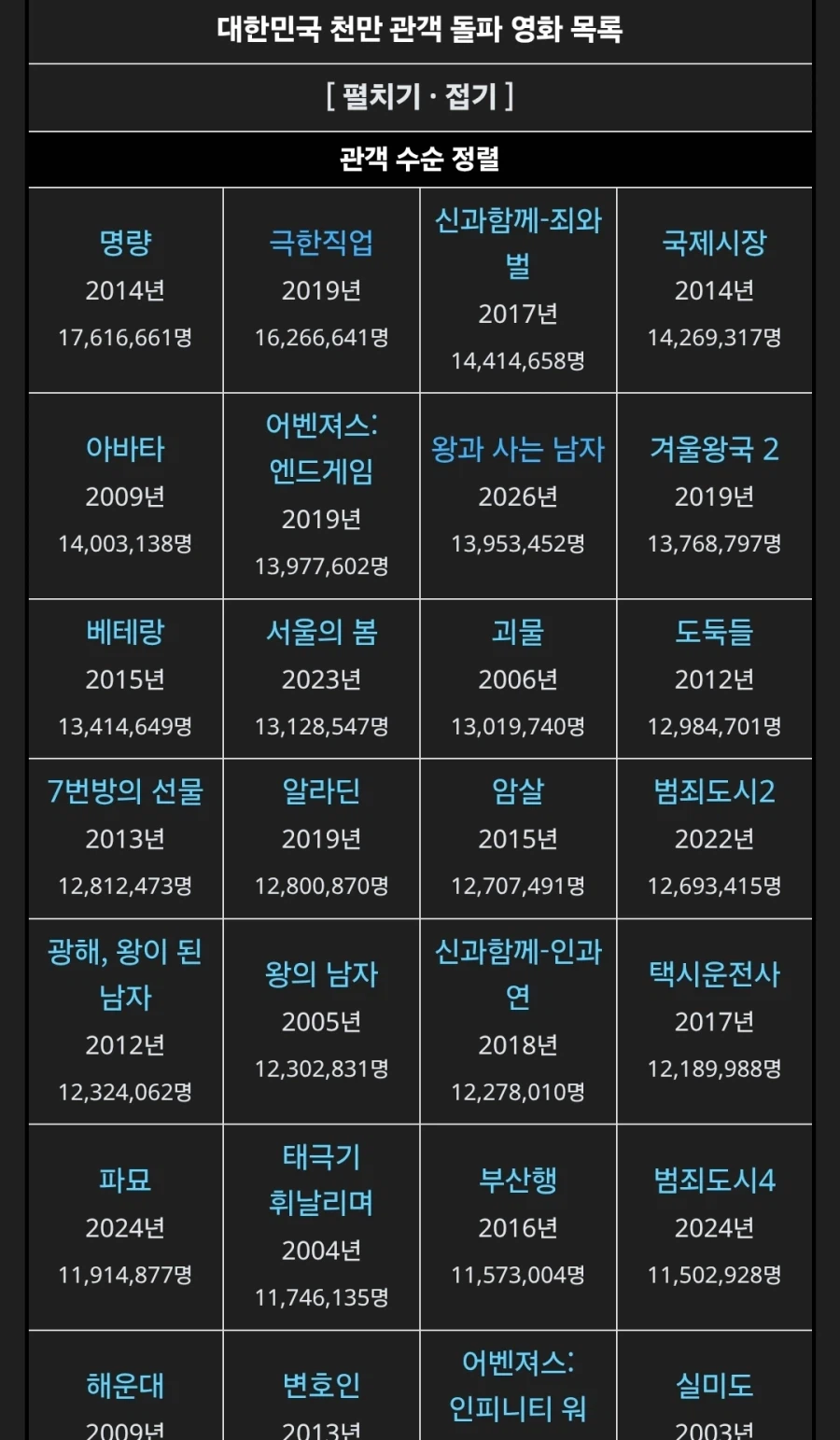 왕사남 근황_1.webp