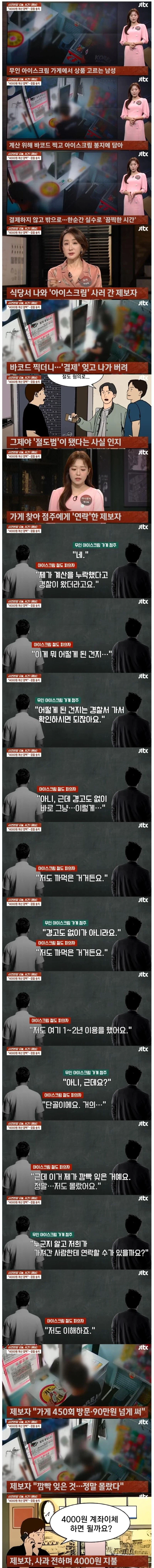 4천원 때문에 검찰 송치당한 사람_1.webp