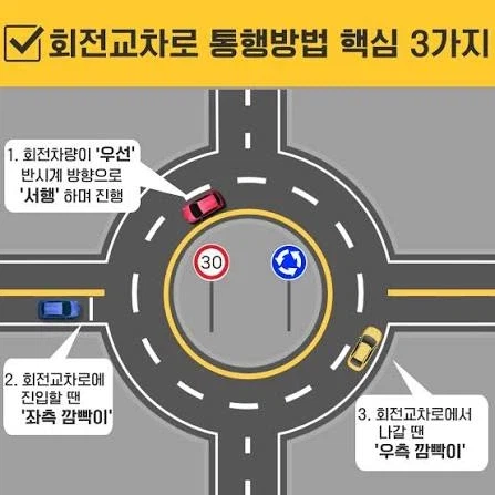 의외로 핸들은 오른쪽 돌리지만 좌깜 켜야하는 경우.jpg_1.webp