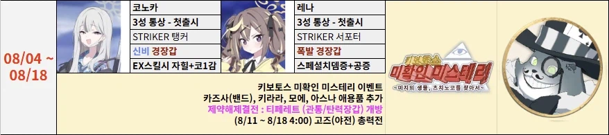 '지극히 개인적인' 미래시 픽업 추천 (2026.03.19. 업데이트)_84.webp