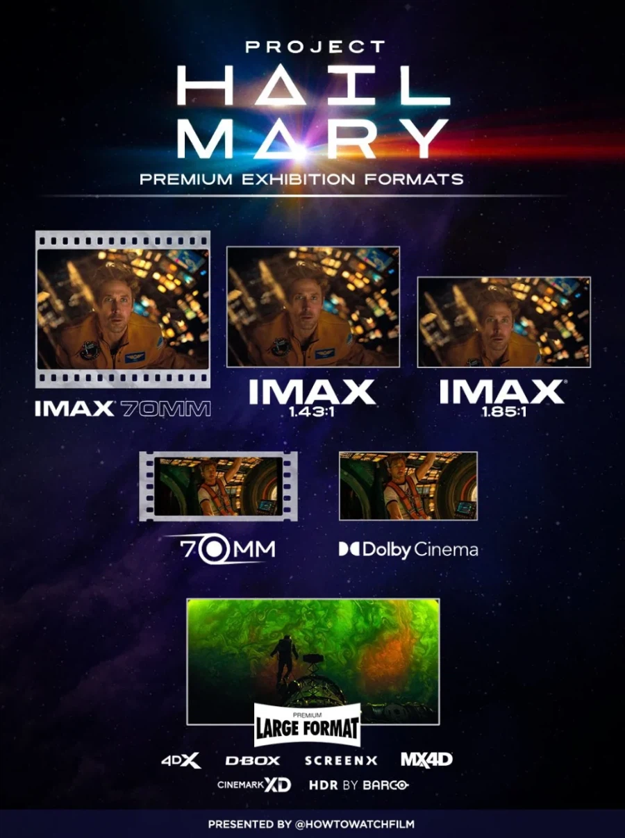 영화) [프로젝트 헤일메리]의 영상미가 특이한 이유.sf_8.webp